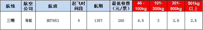 三明空運(yùn)報(bào)價(jià)表-三明飛機(jī)空運(yùn)價(jià)格-9月4號(hào)