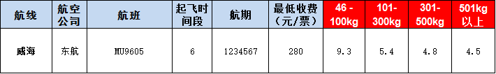 威海空運報價表-威海飛機空運價格-9月16號