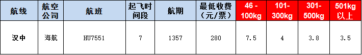 漢中空運報價表-漢中飛機空運價格-9月18號