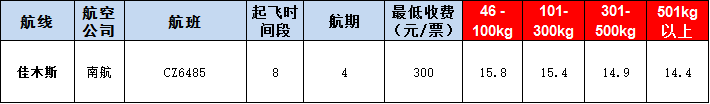 佳木斯空運報價表-佳木斯飛機空運價格-9月23號