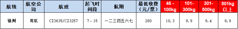 10月22號廣州到徐州空運價格