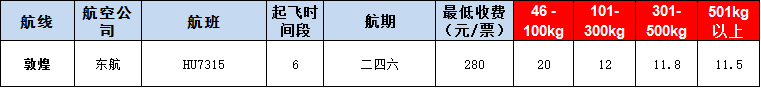 10月22號廣州到敦煌空運(yùn)價格