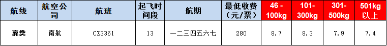 10月24號廣州到襄樊空運價格