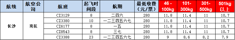 10月24號廣州到長沙空運價格