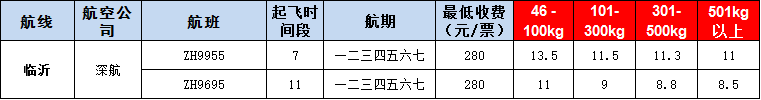 10月25號廣州到臨沂空運價格