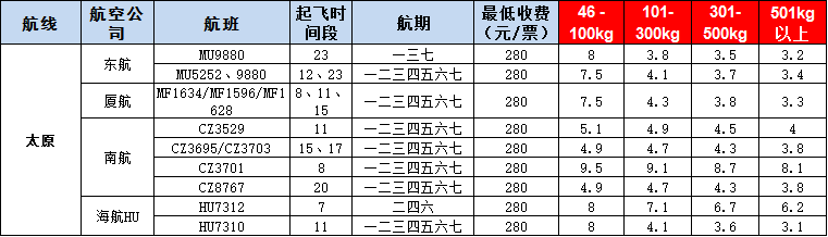 10月25號廣州到太原空運價格