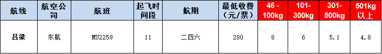 10月25號廣州到呂梁空運價格