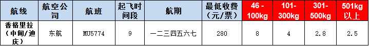 10月30號廣州到香格里拉空運價格