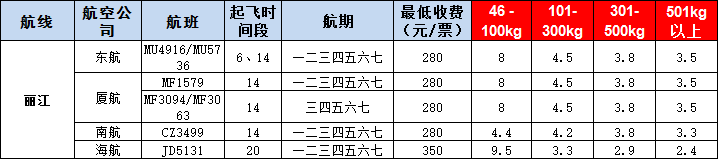 10月30號廣州到麗江空運價格