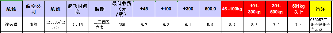 廣州到連云港飛機托運價格-11月26號發布