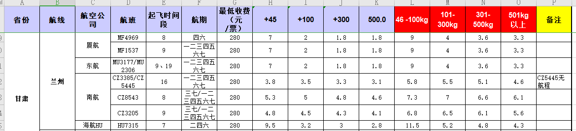 廣州到蘭州飛機(jī)托運(yùn)價(jià)格-12	月5號(hào)發(fā)布